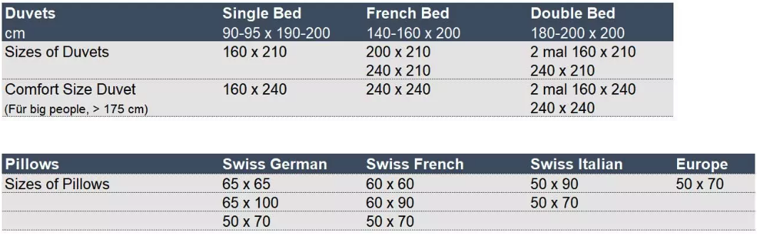 Sizes of a duvet and a pillow in Switzerland