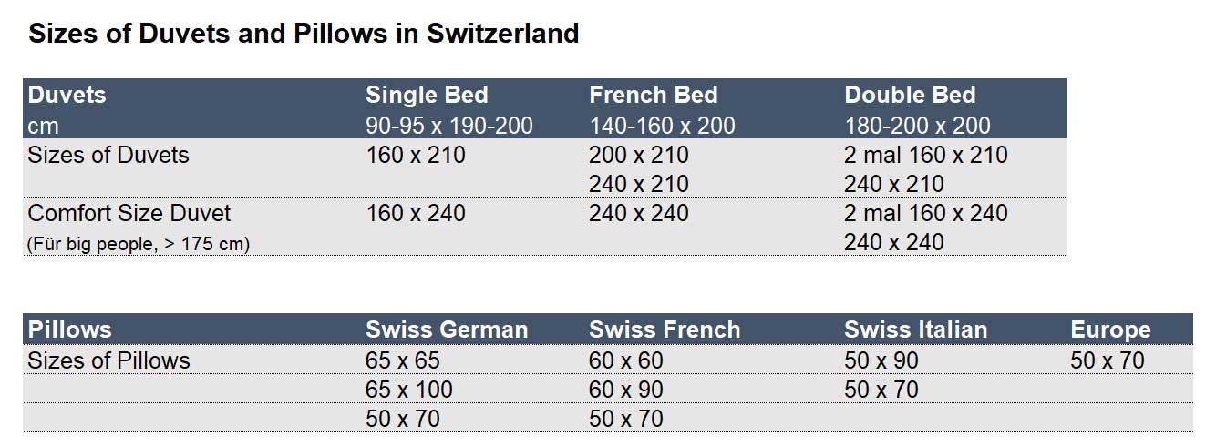 Duvet And Pillow Sizes Switzerland, Twin Bed Duvet Dimensions